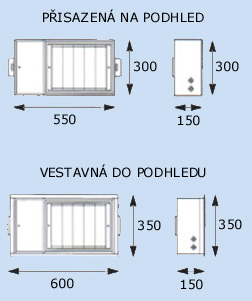 standard-rozmery